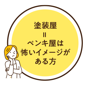 安城市の外壁塗装・塗り替えアイケンホーム